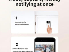 Smart Video zvono
