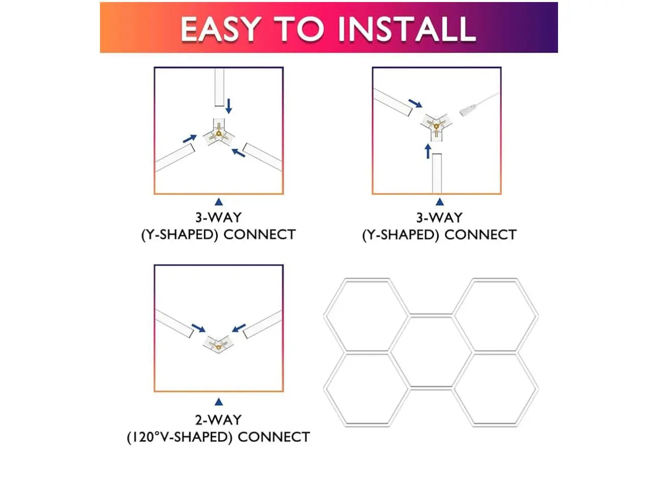 Stropni LED Hexagon 240×180 cm Outlet Prodaja